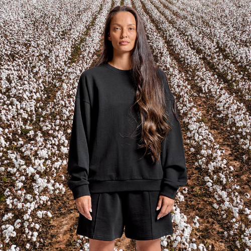 Prioritising Australian Cotton: A Commitment to Quality and Sustainability